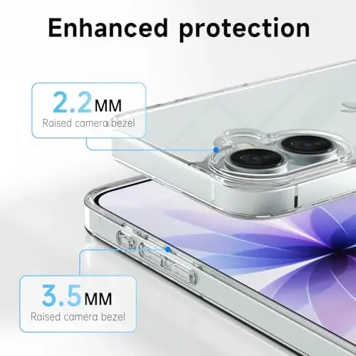 LoeoeL for iPhone 17 G'ilofi Shaffof, Shaffof Gibrid iPhone 17 Telefon G'ilofi [Qattiq Plastmassa & Yumshoq Silikon Bamper] Akrilik Sariqlanmaydigan Yupqa Himoya Qopqog'i Ayollar uchun, Shisha Shaffof - 5