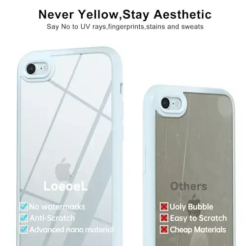 LoeoeL for iPhone SE 2022/2020/ 7/8 Case Clear, Transparent Hybrid SE Phone Case [Hard Plastic & Soft Silicone Bumper] Acrylic Non Yellowing Thin Slim Protective Cover, Light Blue - 4