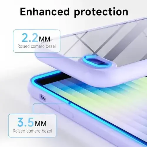 LoeoeL for iPhone SE 2022/2020/ 7/8 Case Clear, Transparent Hybrid SE Phone Case [Hard Plastic & Soft Silicone Bumper] Acrylic Non Yellowing Thin Slim Protective Cover, Purple Lavender - 5