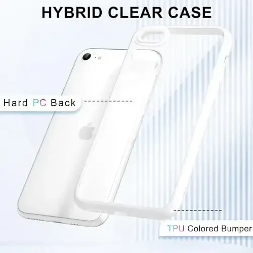 LoeoeL for iPhone SE 2022/2020/ 7/8 Case Clear, Transparent Hybrid SE Phone Case [Hard Plastic & Soft Silicone Bumper] Acrylic Non Yellowing Thin Slim Protective Cover, White - 13