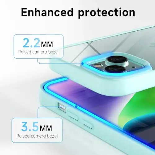 LoeoeL for iPhone 14 Case Clear, Transparent Hybrid 14 Phone Case [Hard Plastic & Soft Silicone Bumper] Acrylic Non Yellowing Thin Slim Protective Cover for Women, Teal - 10