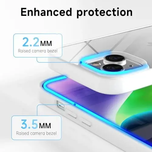 LoeoeL for iPhone 14 Case Clear, Transparent Hybrid 14 Phone Case [Hard Plastic & Soft Silicone Bumper] Acrylic Non Yellowing Thin Slim Protective Cover for Women, White - 5