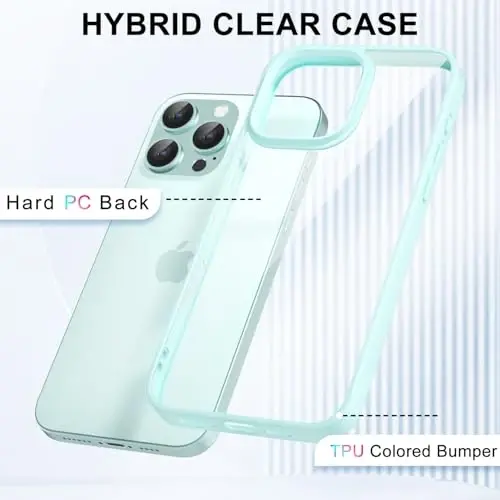 LoeoeL for iPhone 16 Pro Max Case Clear, Transparent Hybrid 16 Pro Max Phone Case [Hard Plastic & Soft Silicone Bumper] Acrylic Non Yellowing Thin Slim Protective Cover for Women, Teal - 3