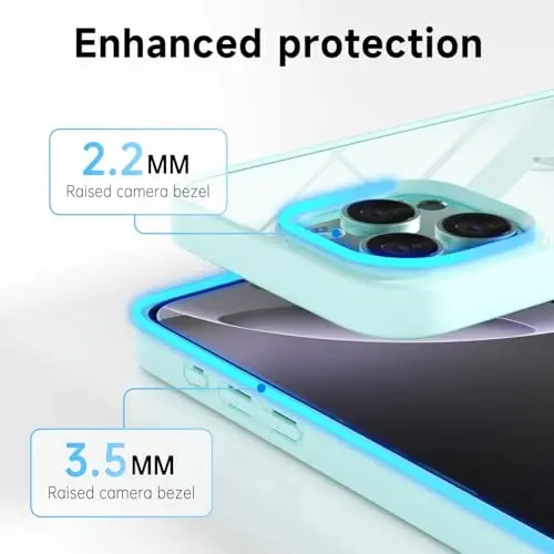 LoeoeL for iPhone 16 Pro Max Case Clear, Transparent Hybrid 16 Pro Max Phone Case [Hard Plastic & Soft Silicone Bumper] Acrylic Non Yellowing Thin Slim Protective Cover for Women, Teal - 5