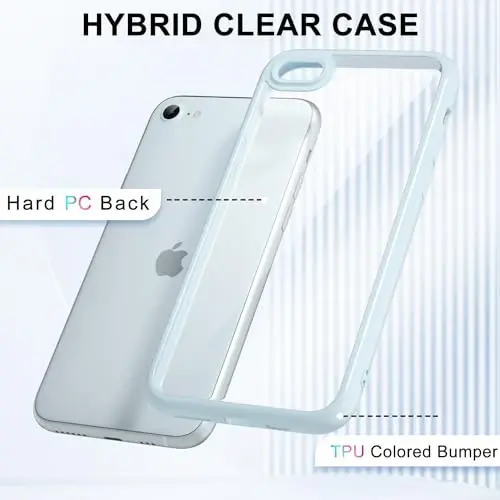 LoeoeL for iPhone SE 2022/2020/ 7/8 Case Clear, Transparent Hybrid SE Phone Case [Hard Plastic & Soft Silicone Bumper] Acrylic Non Yellowing Thin Slim Protective Cover, Light Blue - 12