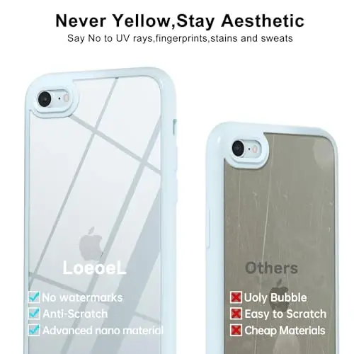 LoeoeL for iPhone SE 2022/2020/ 7/8 Case Clear, Transparent Hybrid SE Phone Case [Hard Plastic & Soft Silicone Bumper] Acrylic Non Yellowing Thin Slim Protective Cover, Light Blue - 11