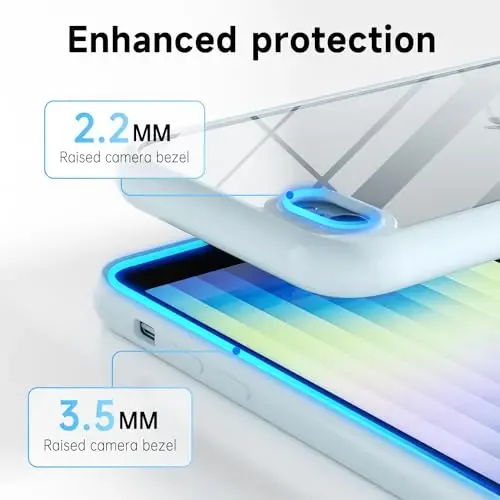 LoeoeL for iPhone SE 2022/2020/ 7/8 Case Clear, Transparent Hybrid SE Phone Case [Hard Plastic & Soft Silicone Bumper] Acrylic Non Yellowing Thin Slim Protective Cover, Light Blue - 5