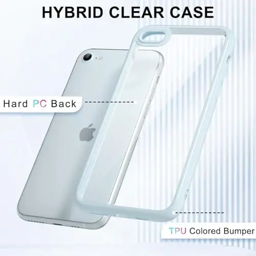 LoeoeL iPhone SE 2022/2020/7/8 Kılıf Şeffaf, Transparan Hibrit SE Telefon Kılıfı [Sert Plastik & Yumuşak Silikon Tampon] Akrilik Sararmayan İnce Koruyucu Kapak, Açık Mavi - 3