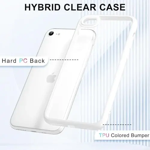LoeoeL iPhone SE 2022/2020/7/8 Kılıfı Şeffaf, Transparan Hibrit SE Telefon Kılıfı [Sert Plastik & Yumuşak Silikon Tampon] Akrilik Sararmayan İnce Koruyucu Kapak, Beyaz - 3