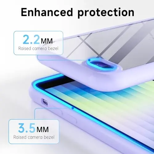 LoeoeL for iPhone SE 2022/2020/ 7/8 Case Clear, Transparent Hybrid SE Phone Case [Hard Plastic & Soft Silicone Bumper] Acrylic Non Yellowing Thin Slim Protective Cover, Purple Lavender - 5