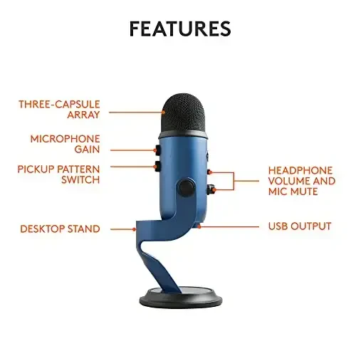 Logitech Creators Blue Yeti USB Microphone for Gaming, Streaming, Podcast, YouTube, Discord, PC, Studio Sound, Plug & Play-Midnight Blue - 5