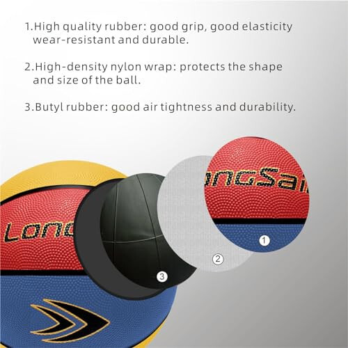 Longsail Full Size Basketball Rubber- Leather,Indoor-Outdoor-Pool,with Pump(Deflated) - 17