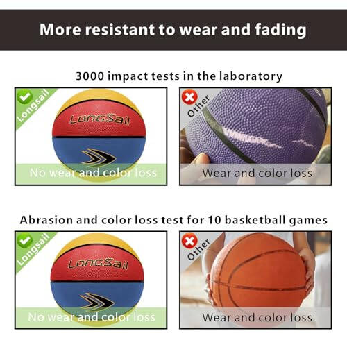 Longsail Full Size Basketball Rubber- Leather,Indoor-Outdoor-Pool,with Pump(Deflated) - 8
