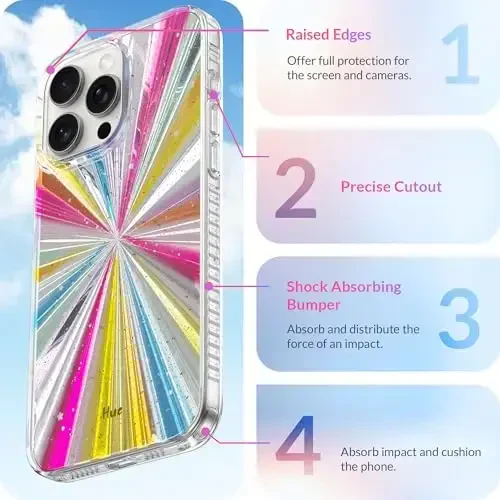 LONLI Hue Case for iPhone 15 Pro - [360° zarbani o'zlashtiruvchi bamper] - [Qizlar va ayollar uchun yoqimli va noyob telefon qopqog'i] - Kosmik Portal - 3