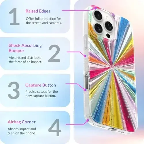 LONLI Hue Case for iPhone 16 Pro - [360° Zarba yutuvchi bamper] - [Qizlar va ayollar uchun yoqimli va noyob telefon qopqog'i] - Kosmik Portal - 6