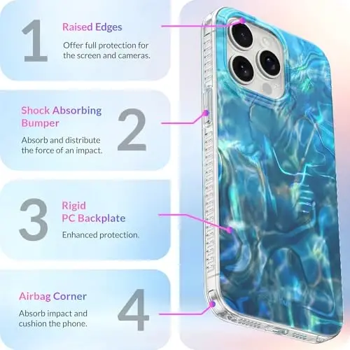 LONLI Hue Case iPhone 15 Pro Max uchun - [360° zarbani yutuvchi bamper] - [Qizlar va ayollar uchun yoqimli va noyob telefon qopqog'i] - Ocean Wave - 6