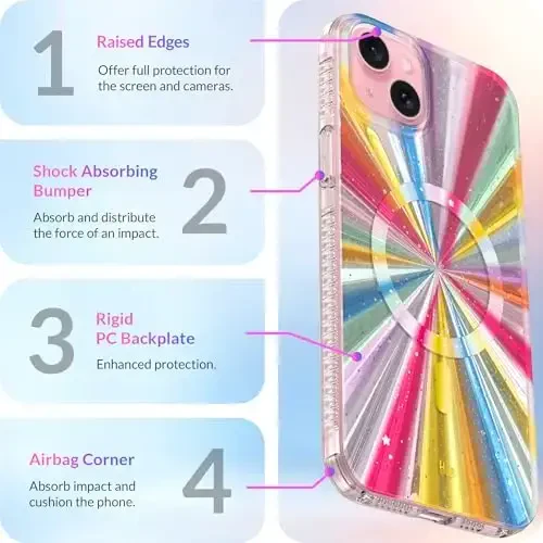 LONLI Hue - for iPhone 15 Case [Compatible with Magsafe] - Cosmic Portal Phone Case - [360° Shock-Absorbent Bumper] - Cute, Unique and Aesthetic Phone Cover for Girls and Women - 6