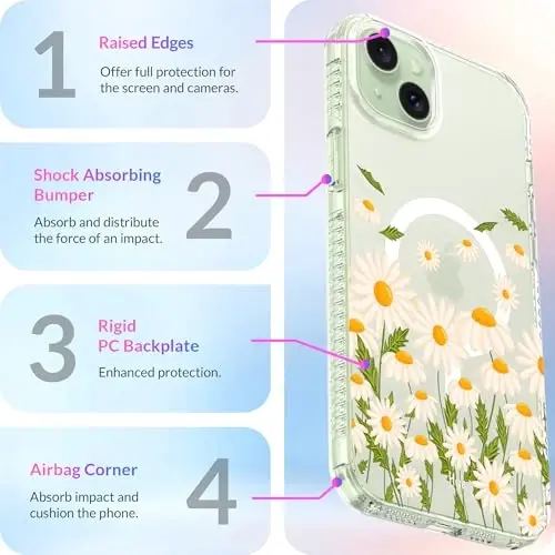 LONLI Hue - for iPhone 15 Case [Compatible with Magsafe] - Daisy Garden Phone Case - [360° Shock-Absorbent Bumper] - Cute, Unique and Aesthetic Phone Cover for Girls and Women - 6