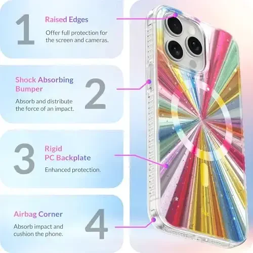 LONLI Hue - for iPhone 15 Pro Case [Compatible with Magsafe] - Cosmic Portal Phone Case - [360° Shock-Absorbent Bumper] - Cute, Unique and Aesthetic Phone Cover for Girls and Women - 6