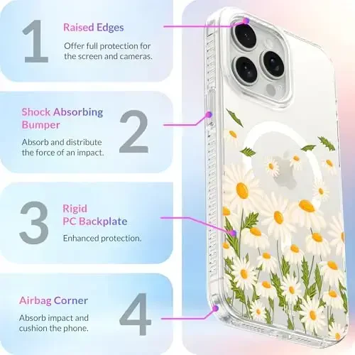 LONLI Hue - iPhone 15 Pro uchun g'ilof [Magsafe bilan mos] - Daisy Garden telefon g'ilofi - [360° zarbani yutuvchi bamper] - Qizlar va ayollar uchun yoqimli, noyob va estetik telefon qopqog'i - 6