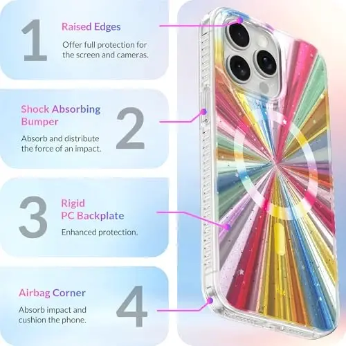LONLI Hue - iPhone 15 Pro uchun g'ilof [Magsafe bilan mos] - Kosmik Portal telefon g'ilofi - [360° zarbani yutuvchi bamper] - Qizlar va ayollar uchun yoqimli, noyob va estetik telefon qopqog'i - 3