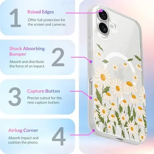 LONLI Hue - iPhone 16 Plus uchun magnitli g'ilof - [Magsafe bilan mos] - [360° zarbani yutuvchi bamper] - [Qizlar va ayollar uchun yoqimli va noyob telefon qopqog'i] - Daisy Garden - 6