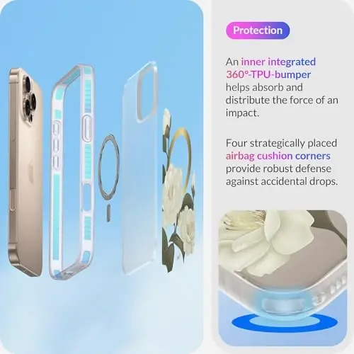 LONLI Hue - Magnetic Case for iPhone 16 Pro - [Compatible with Magsafe] - [360° Shock-Absorbent Bumper] - [Cute and Unique Phone Cover for Girls and Women] - Camellia - 4