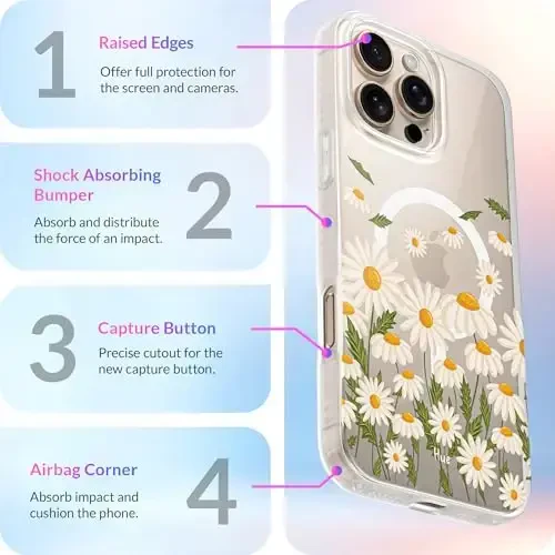 LONLI Hue - iPhone 16 Pro Max uchun magnitli g'ilof - [Magsafe bilan mos] - [360° zarbani yutuvchi bamper] - [Qizlar va ayollar uchun yoqimli va noyob telefon qopqog'i] - Daisy Garden - 6