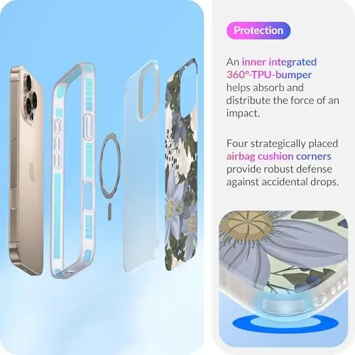 LONLI Hue - iPhone 16 Pro Max uchun magnitli g'ilof - [Magsafe bilan mos] - [360° zarbani yutuvchi bamper] - [Qizlar va ayollar uchun yoqimli va noyob telefon qopqog'i] - Moviy gul - 4