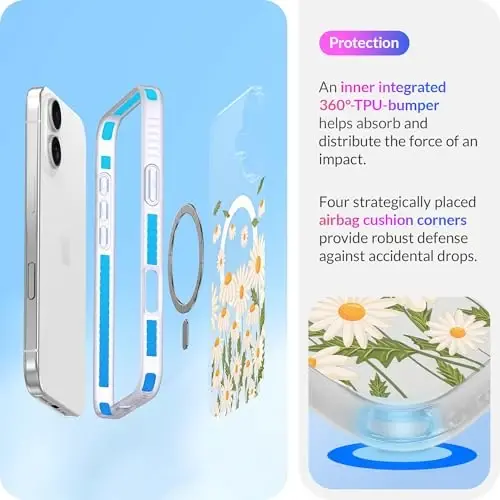 LONLI Hue - iPhone 16 uchun magnitli g'ilof - [Magsafe bilan mos] - [360° zarbani yutuvchi bamper] - [Qizlar va ayollar uchun yoqimli va noyob telefon qopqog'i] - Daisy Garden - 4