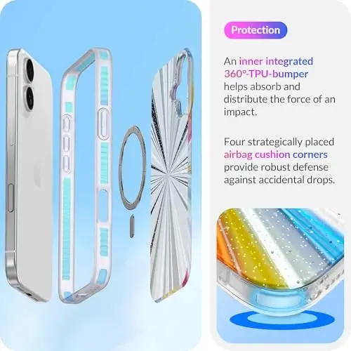 LONLI Hue - iPhone 16 uchun magnitli g'ilof - [Magsafe bilan mos] - [360° zarbani yutuvchi bamper] - [Qizlar va ayollar uchun yoqimli va noyob telefon qopqog'i] - Kosmik Portal - 5