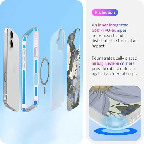 LONLI Hue - iPhone 16 uchun magnitli g'ilof - [Magsafe bilan mos keladi] - [360° zarbani yutuvchi bamper] - [Qizlar va ayollar uchun yoqimli va noyob telefon qopqog'i] - Moviy gul - 4