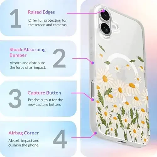 LONLI Hue - Magnetic Case for iPhone 16 - [Compatible with Magsafe] - [360° Shock-Absorbent Bumper] - [Cute and Unique Phone Cover for Girls and Women] - Daisy Garden - 6