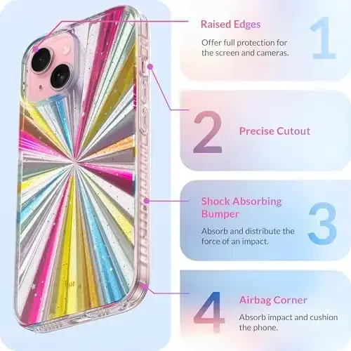 LONLI iPhone 15 Plus uchun g'ilofi - [360° zarbani yutuvchi bamper] - [Qizlar va ayollar uchun yoqimli va noyob telefon qopqog'i] - Kosmik portal - 3