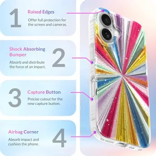 LONLI iPhone 16 Plus uchun g'ilof - [360° zarbani yutuvchi bamper] - [Qizlar va ayollar uchun yoqimli va noyob telefon qopqog'i] - Kosmik Portal - 6