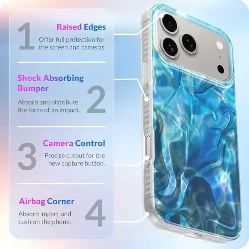 LONLI iPhone 17 Pro Max uchun g'ilof - Okean to'lqinlari zarbga chidamli telefon qopqog'i - [Zarbni yutuvchi bamper] - Chiroyli, noyob va estetik - 6