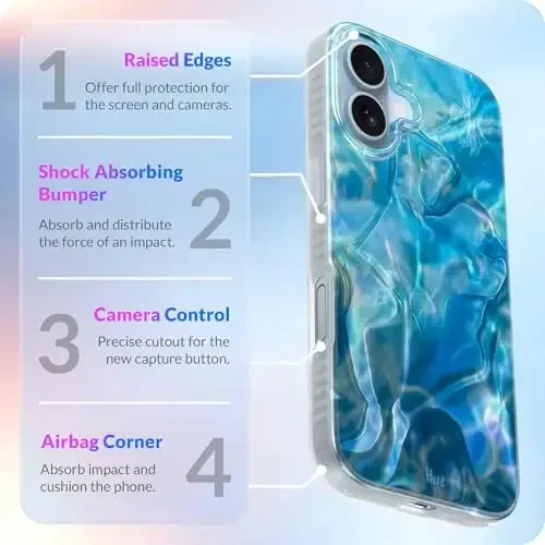 LONLI iPhone 17 uchun g'ilofi - Okean to'lqinlari zarbga chidamli telefon qopqog'i - [Zarbni yutuvchi bamper] - Chiroyli, noyob va estetik - 6