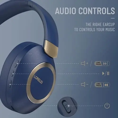 LORELEI B-C6 Wireless Over Ear Headphones, 50H Playtime Foldable Lightweight Bluetooth Headsets, Deep Bass, Built-in Microphone, Memory Foam Earmuff, for Travel, Home Office (Navy Blue) - LORELEI (1)