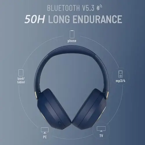 LORELEI B-C6 Wireless Over Ear Headphones, 50H Playtime Foldable Lightweight Bluetooth Headsets, Deep Bass, Built-in Microphone, Memory Foam Earmuff, for Travel, Home Office (Navy Blue) - 3