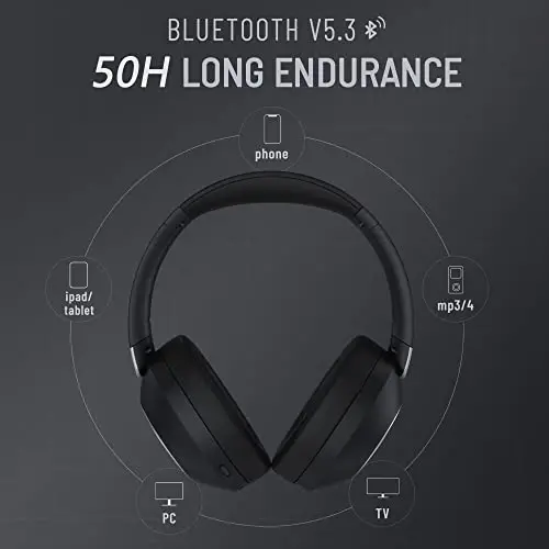 LORELEI B-C6 Wireless Over Ear Headphones, 50H Playtime Foldable Lightweight Bluetooth Headsets, Deep Bass, Built-in Microphone, Memory Foam Earmuff, for Travel, Home Office(Space Black) - 3
