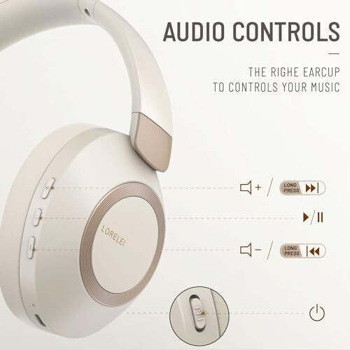 LORELEI B-C6 Wireless Over Ear Headphones, 50H Playtime Foldable Lightweight Bluetooth Headsets, Deep Bass, Built-in Microphone, Memory Foam Earmuff, for Travel, Home Office (Beige White) - 5
