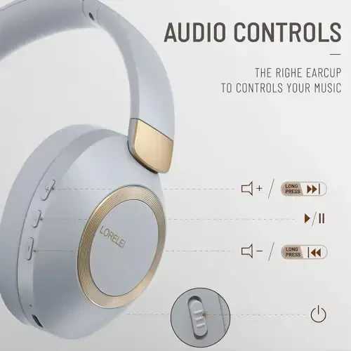 LORELEI B-C6 simsiz quloqchinlar, 50 soatlik oʻyin vaqti, katlanadigan yengil Bluetooth garnituralari, chuqur bas, oʻrnatilgan mikrofon, xotirali koʻpik quloqchin, sayohat, uy ofisi uchun (tutunli kulrang) - LORELEI (1)