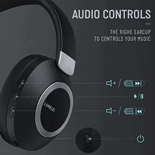 LORELEI B-C6 Wireless Over Ear Headphones, 50H Playtime Foldable Lightweight Bluetooth Headsets, Deep Bass, Built-in Microphone, Memory Foam Earmuff, for Travel, Home Office(Space Black) - 2