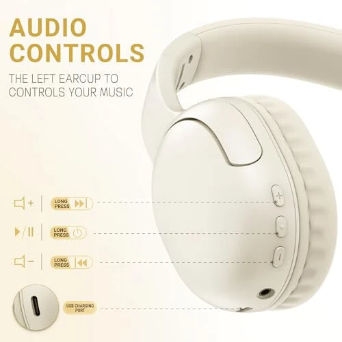 LORELEI B-E5 Bolalar uchun Bluetooth quloqchinlari, Bolalar uchun simsiz quloqchinlar, Katlanabilir 40 soat o'ynash vaqti, O'rnatilgan mikrofonli Bluetooth quloqchinlar, Bolalar/o'spirinlar/maktab/planshet uchun quloq usti quloqchinlar (bej oq) - LORELEI (1)