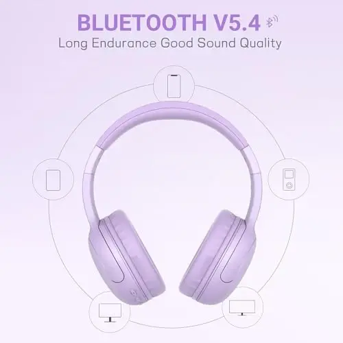 LORELEI B-E5 Kids Bluetooth Headphones, Wireless Headphones for Kids, Foldable 40H Playtime, Built-in mic, On Ear Headsets for Child/Teens/School/Tablet(Space Purple) - 3