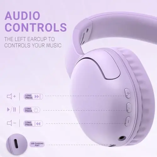 LORELEI B-E5 Kids Bluetooth Headphones, Wireless Headphones for Kids, Foldable 40H Playtime, Built-in mic, On Ear Headsets for Child/Teens/School/Tablet(Space Purple) - 2