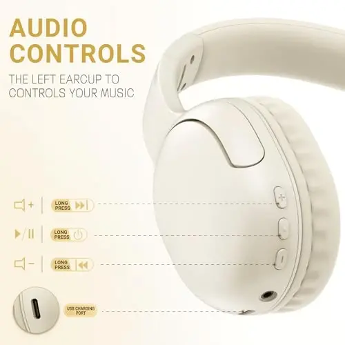 LORELEI B-E5 Kids Bluetooth Headphones, Wireless Headphones for Kids, Foldable 40H Playtime, Built-in mic, On Ear Headsets for Child/Teens/School/Tablet(Beige White) - 2