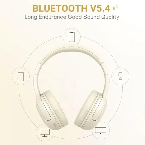 LORELEI B-E5 Kids Bluetooth Headphones, Wireless Headphones for Kids, Foldable 40H Playtime, Built-in mic, On Ear Headsets for Child/Teens/School/Tablet(Beige White) - 3