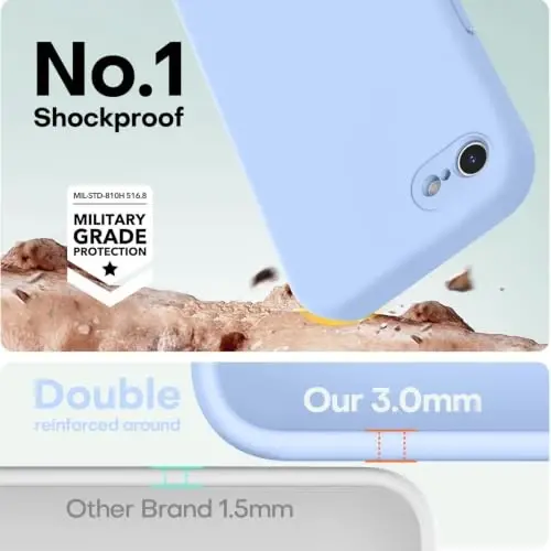LOVE 3000 Designed for iPhone SE Case, iPhone 8/7 Case, Light Blue | Full Camera Protection, Soft Microfiber Lining, Support Wireless Charge, Slim Shockproof Protective Case for iPhone SE/8/7 - 4