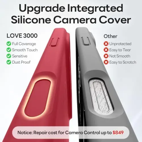 LOVE 3000 Magnetic for iPhone 18 Pro Max Case Silicone, Red | Compatible with Magsafe, Camera Protection, Soft Microfiber Lining, Slim Shockproof Protective Case for iPhone 18 Pro Max - 4
